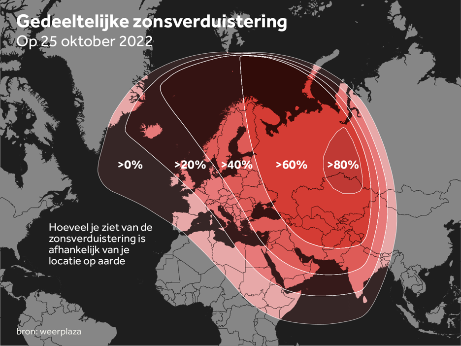 Infographic zonsverduistering