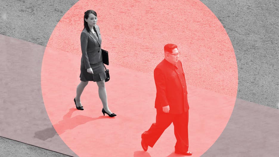 Newsheader Kim Yo-Jong